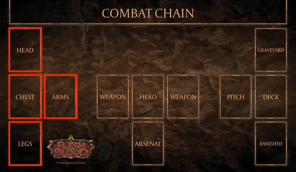 闘技場における装備品の位置